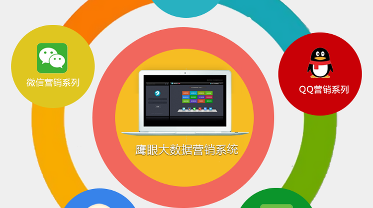 新品首发~~~鹰眼大数据笔记本