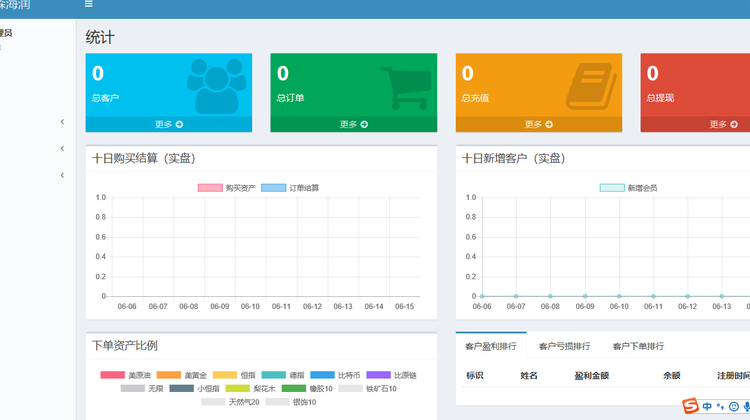 微期货时间盘点位盘系统网站软件程序交易平台app定制开发搭建源码