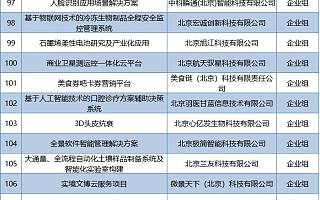 海淀區(qū)205個(gè)項(xiàng)目晉級(jí)“創(chuàng)客北京2019”創(chuàng)新創(chuàng)業(yè)大賽復(fù)賽