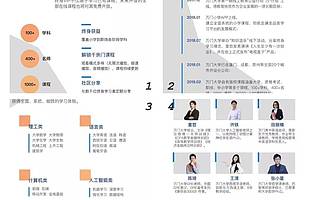 揭秘“雷军入会”的万门大学:在线教育还是传销变脸?