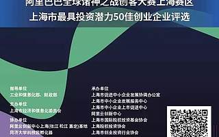 2019创客中国•诸神之战•50佳评选　邀您来战！