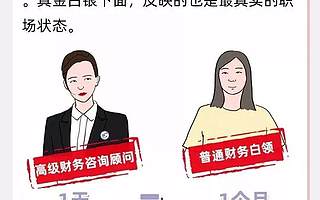 穿衣真的影響收入！畢馬威發布最新員工著裝規范（值得收藏）