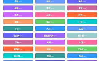 “数”里行间 | 基于大数据的当前我国氢能产业发展态势分析