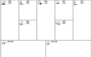 10.茶业商学院的欧阳总，陆小羽就是一个卖茶的