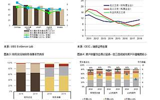 汪涛：居民消费和信心依然稳健