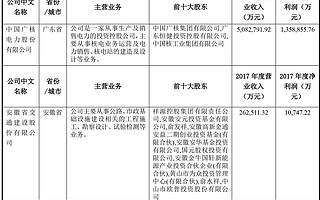 | 资讯 | 一周退出市场动态7.22-7.28