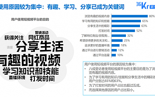 刷寶發力內容產能：有趣有料內容成為短視頻主流