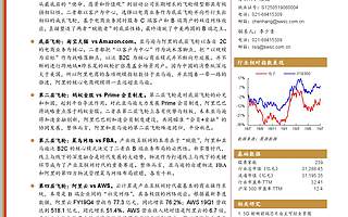 西南证券研究：阿里巴巴 vs 亚马逊全景研究（附下载）