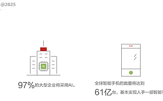 华为：2025年全球智能手机将达61亿台 基本人手一部