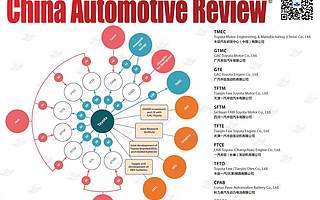 跨界融合永不断，车界联姻知多少？