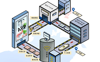 30亿条信息泄露，96家互联网公司遭殃，案子破了！