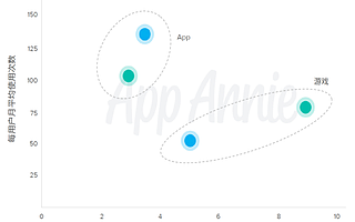 这届日本年轻人竟然是这样的