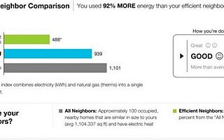 书单推荐：六本好书带你入门数据科学