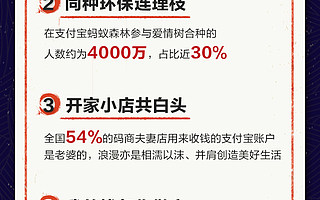 中国人说“我爱你”的方式变了 4000万人网上合种连理枝