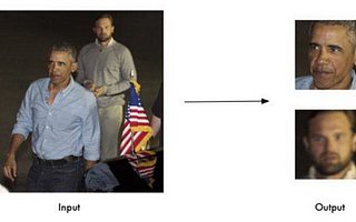 GitHub上Star量最高的5个机器学习项目