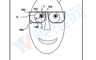 原創 索尼新專利可通過監控“掃視”、“眨眼”來降低PS VR渲染功耗