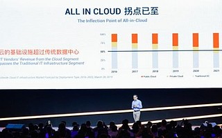 全面上云拐点到了，阿里云如何继续引领这一大势？