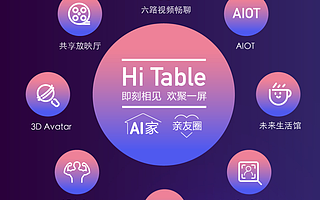 海信发布Hi Table智慧电视系统 叫板华为鸿蒙 - iDoNews