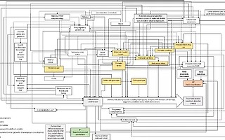 拯救数据科学的“半贝叶斯人”
