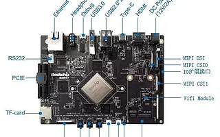 uSens凌感推手势识别系统解决方案，可广泛用于AI等多领域