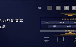 华为千呼万唤的自研操作系统鸿蒙OS发布 明天发布的智慧屏先使用
