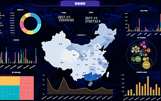 DataFocus 互动数据中的互惠行为