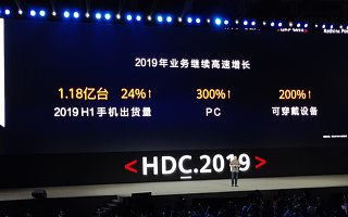 余承东演讲全文：如果没有贸易战，今年手机发货量全球第一