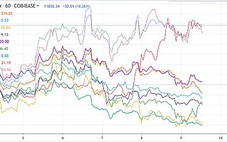 子墨书生：8.9短评-比特币借势反弹  回撤力度可期