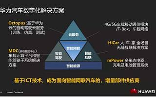 华为不造车：鸿蒙的首次体验也许是在智能汽车上