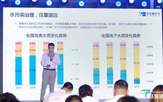 净水行业进入“下半场”，细分市场带来的新商机