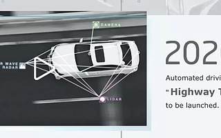 丰田、通用的自动驾驶战略分析