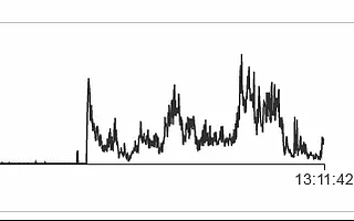 Spark Streaming 调优实践