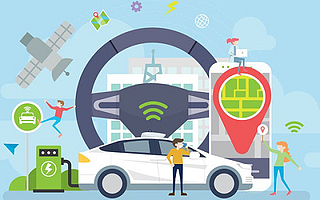 AR/VR為消費者提供了身臨其境的體驗