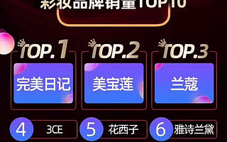 国货美妆崛起的秘密