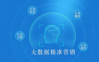 如何应用运营商大数据精准营销？