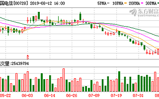 5G新號段下月放號老用戶無需換號要不要嘗鮮？