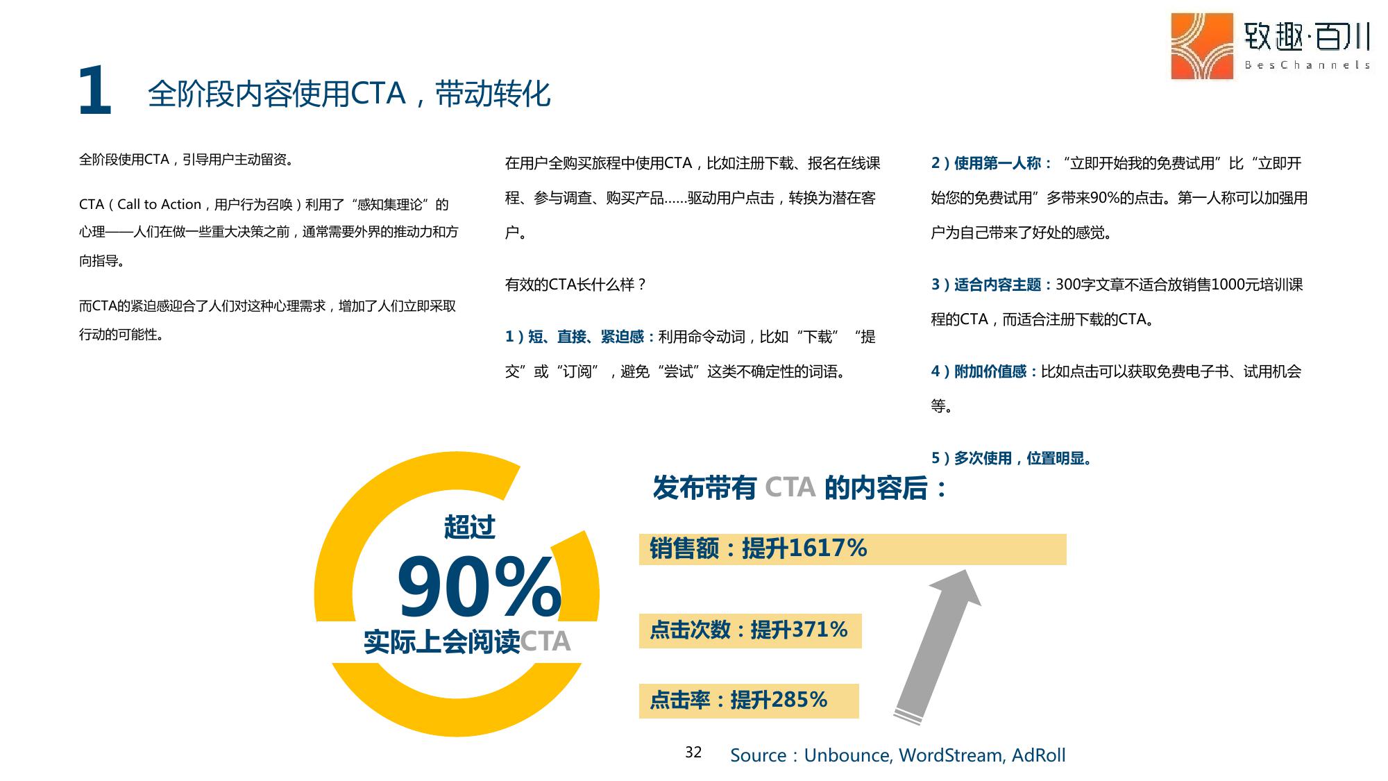 致趣百川:2019内容营销成熟度白皮书(附下载)