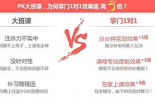 属于K12在线教育的春天还有多远？