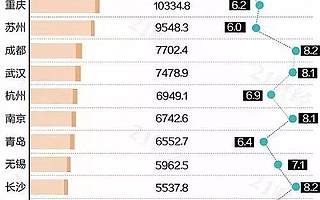 ABB集团任命Björn Rosengren担任首席执行官