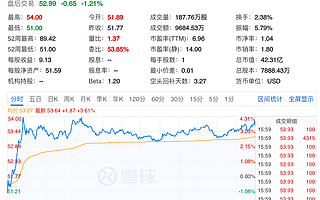 YY发布2019Q2财报 总营收同比增长66.8% 全短视频暴增431%