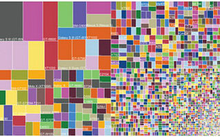 用AI思维给成本降温，腾讯WeTest兼容性测试直击底价