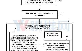 蘋果再獲一份AR/VR注視點追蹤相關專利