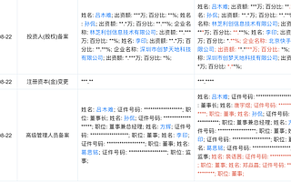 快手投资动漫服务工作室 “十字星”