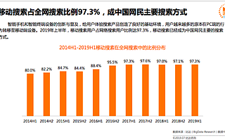 神马搜索流量增长19.7%居行业首位 深入渗透细分领域搜索