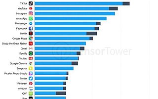 内容出海，一场风土人情的异国较量