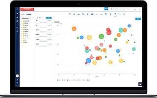 腾讯 1.2 亿美元投资 CRM 服务商销售易