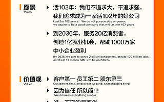 阿里巴巴“新六脉神剑”来了，全面升级使命、愿景、价值观