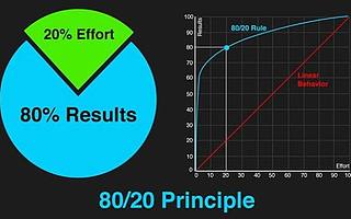 数据科学中的“帕累托法则”