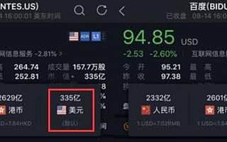 网易市值超越百度 成国内第五大互联网公司