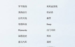 领英中国：2019年中国最具人才吸引力公司TOP 25